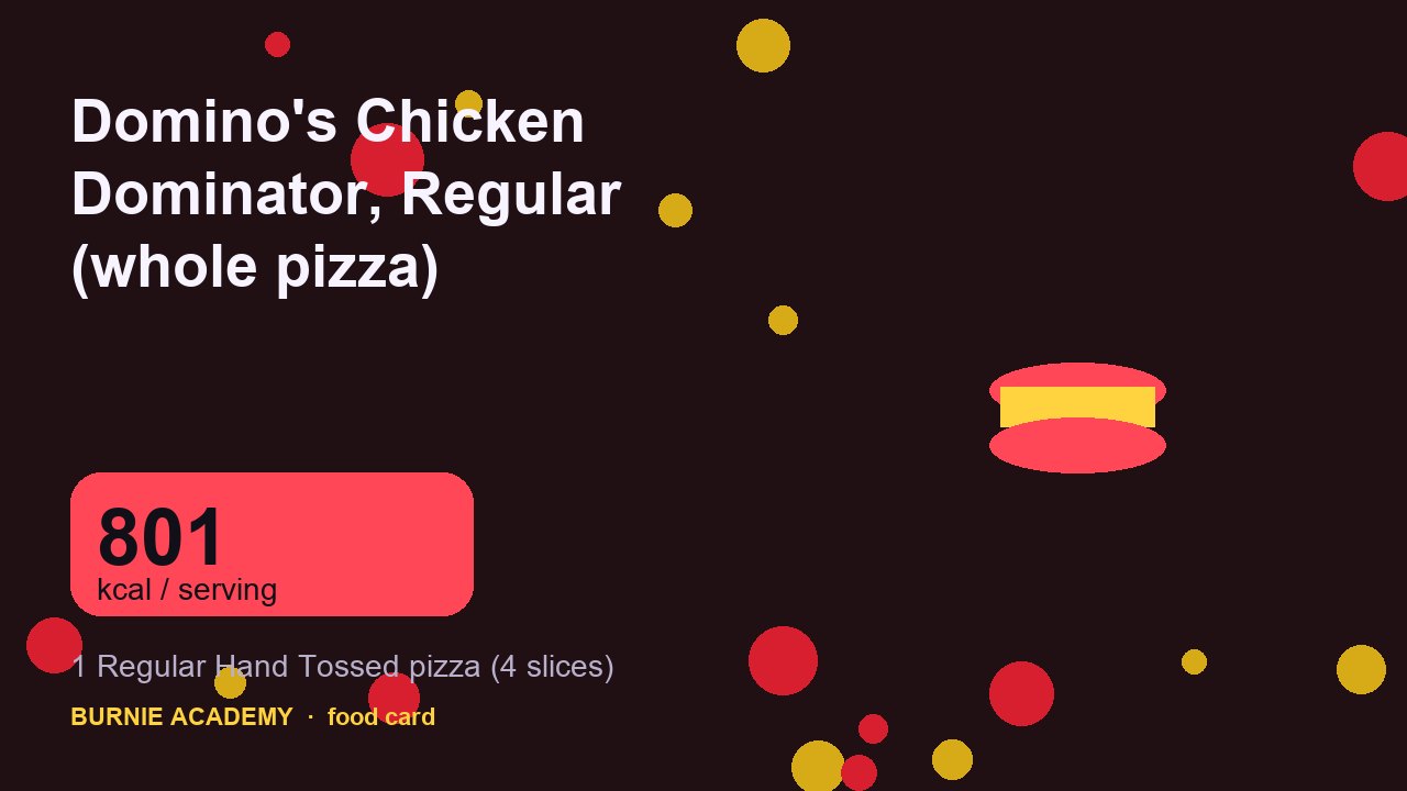 What Domino's Chicken Dominator, Regular (whole pizza) really costs