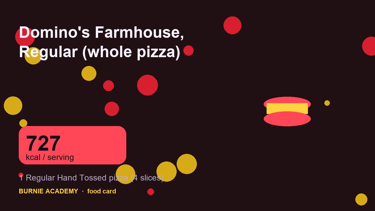 Domino's Farmhouse, Regular (whole pizza): the honest calorie talk