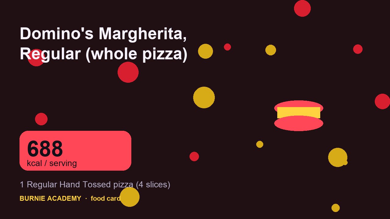 Domino's Margherita, Regular (whole pizza): the honest calorie talk