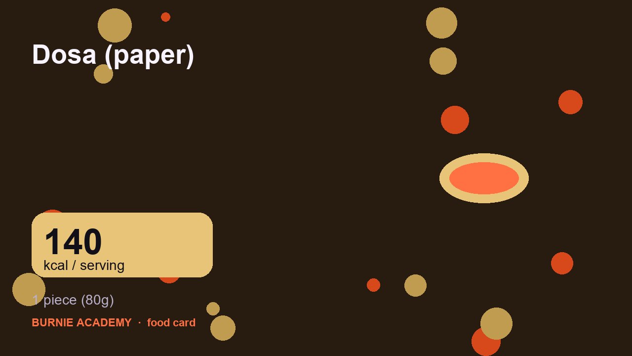 Dosa (paper): the honest calorie talk