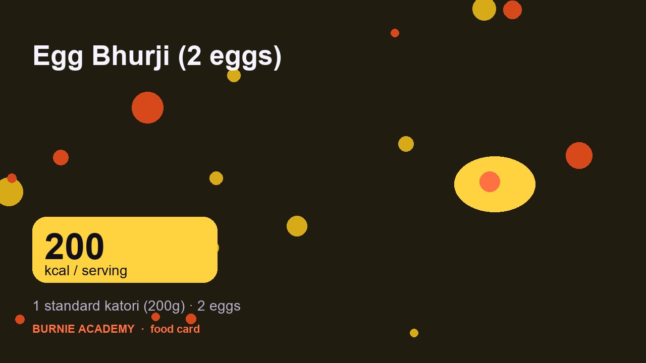 Egg Bhurji (2 eggs): the honest calorie talk
