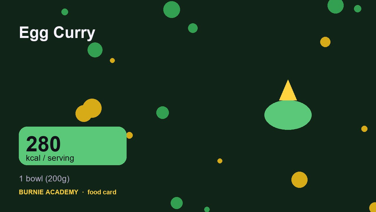 Egg Curry: the honest calorie talk