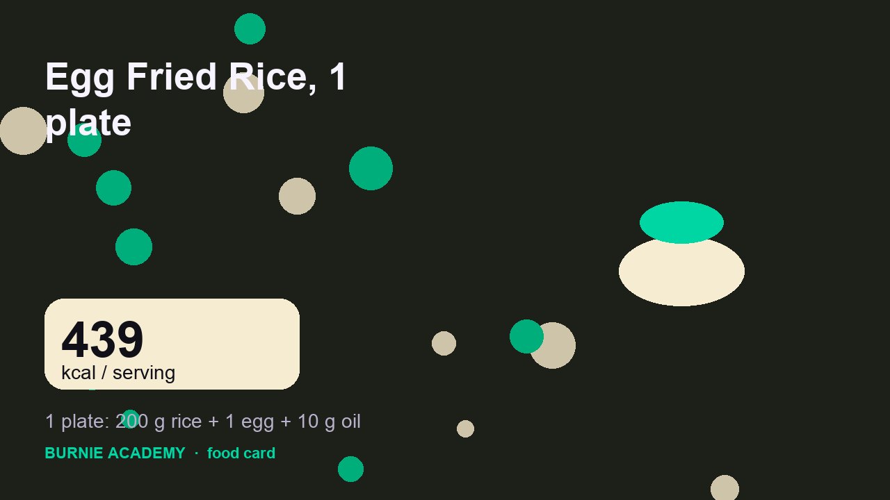 Egg Fried Rice, 1 plate: the honest calorie talk