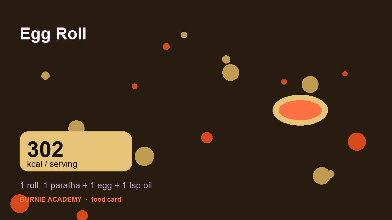 Egg Roll: the honest calorie talk