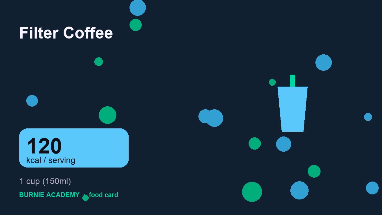 Filter Coffee: the honest calorie talk