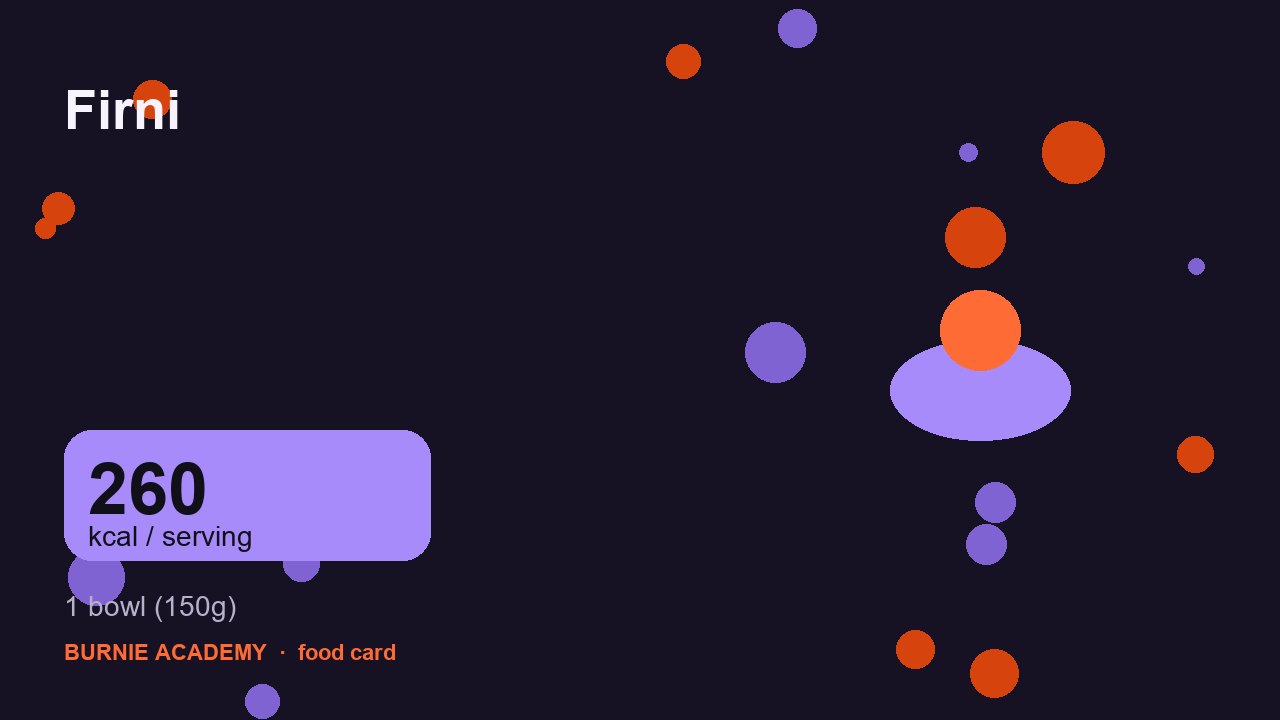 Firni: the honest calorie talk