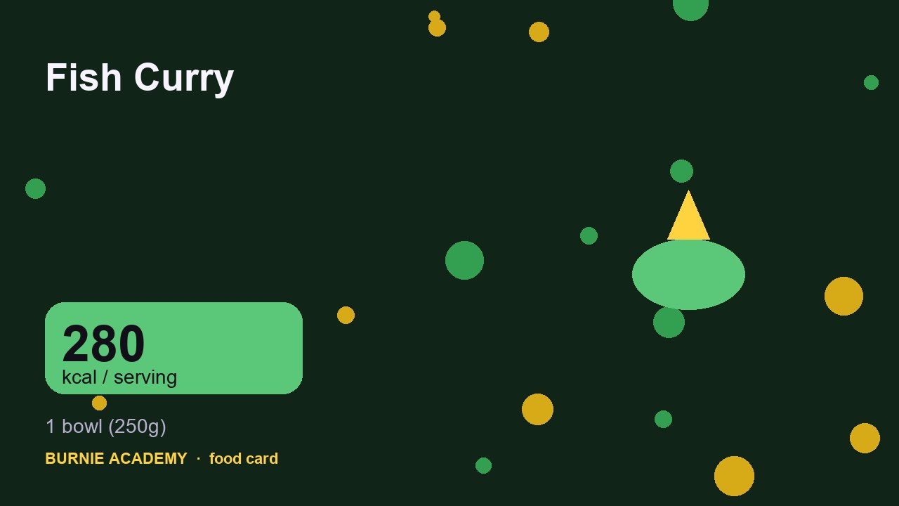 Fish Curry: the honest calorie talk