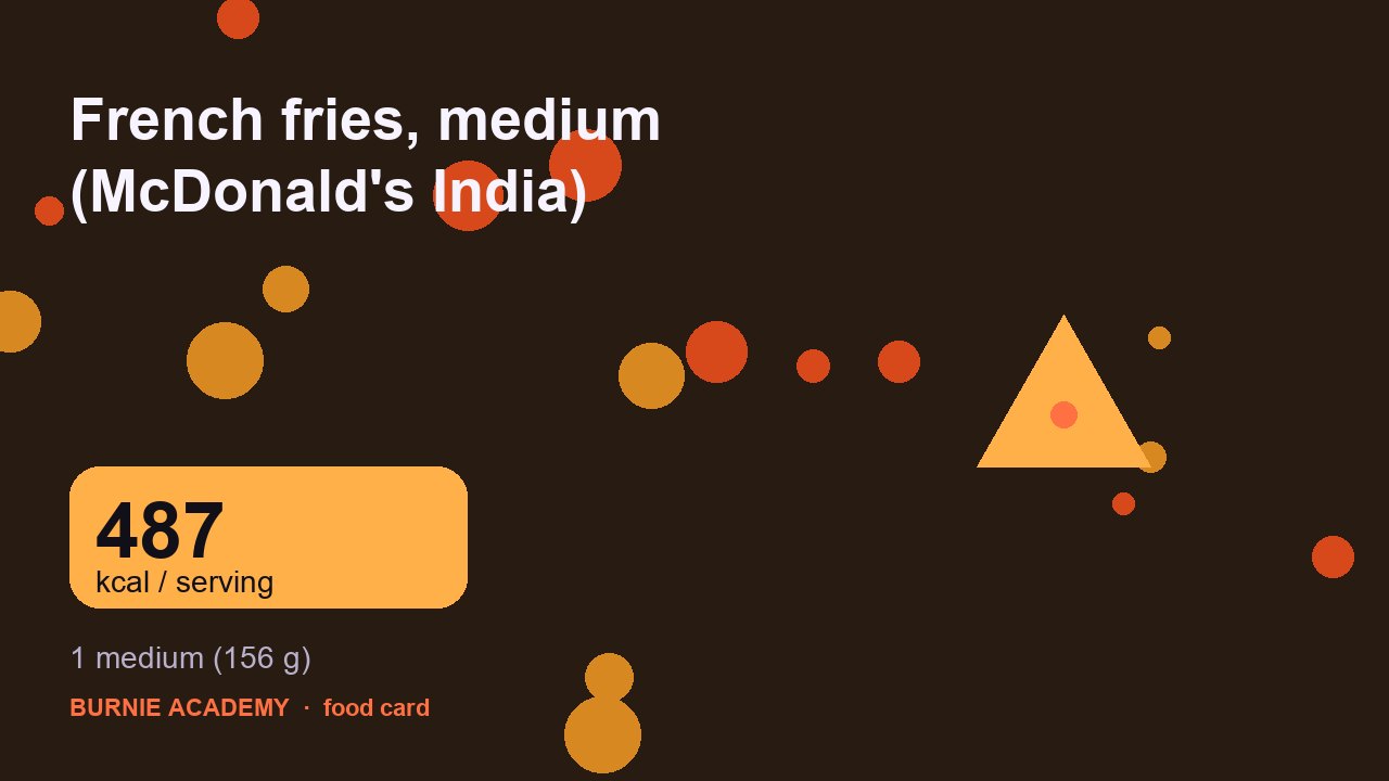 French fries, medium (McDonald's India): the honest calorie talk