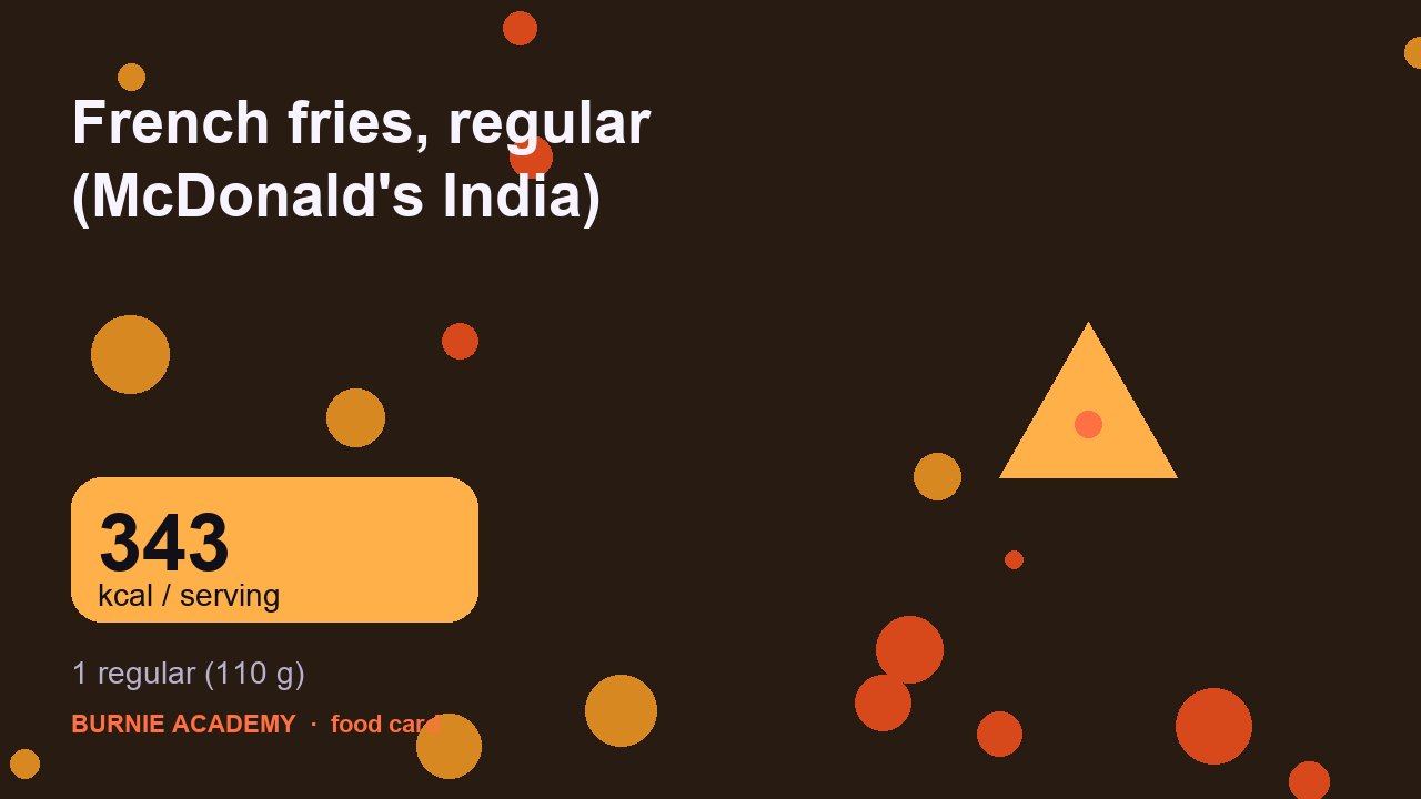 French fries, regular (McDonald's India): the honest calorie talk