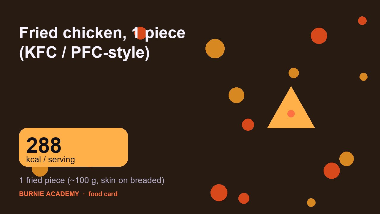 Fried chicken, 1 piece (KFC / PFC-style): the honest calorie talk