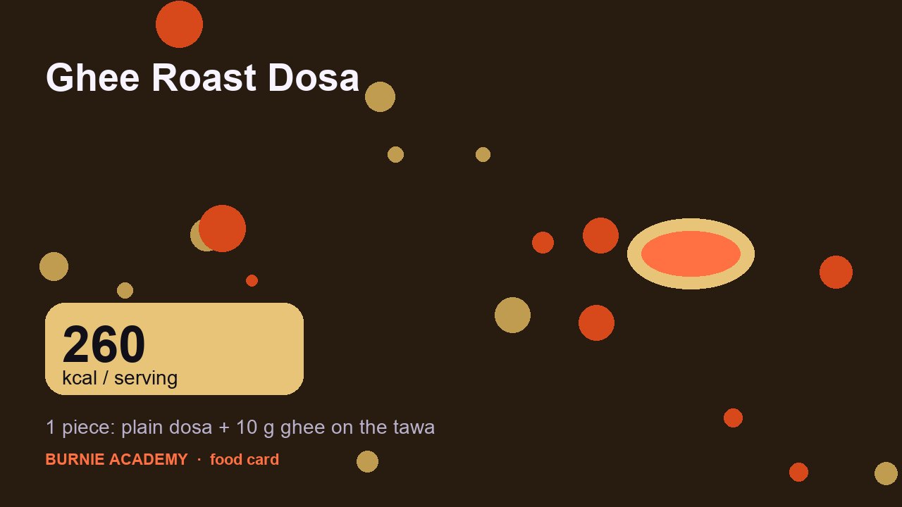 Ghee Roast Dosa: the honest calorie talk