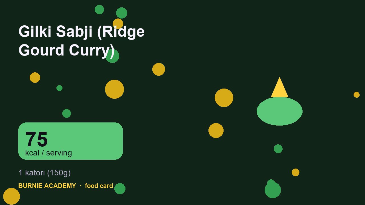 Gilki Sabji (Ridge Gourd Curry): the honest calorie talk