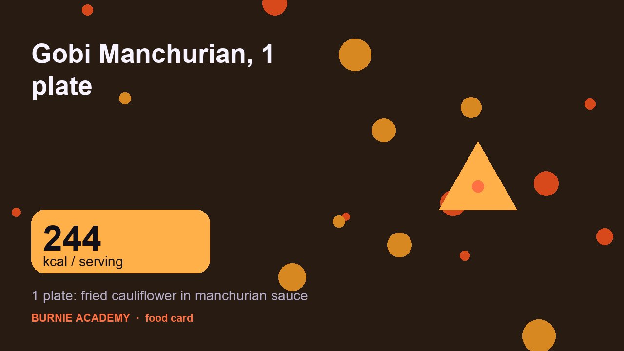 Gobi Manchurian, 1 plate: the honest calorie talk