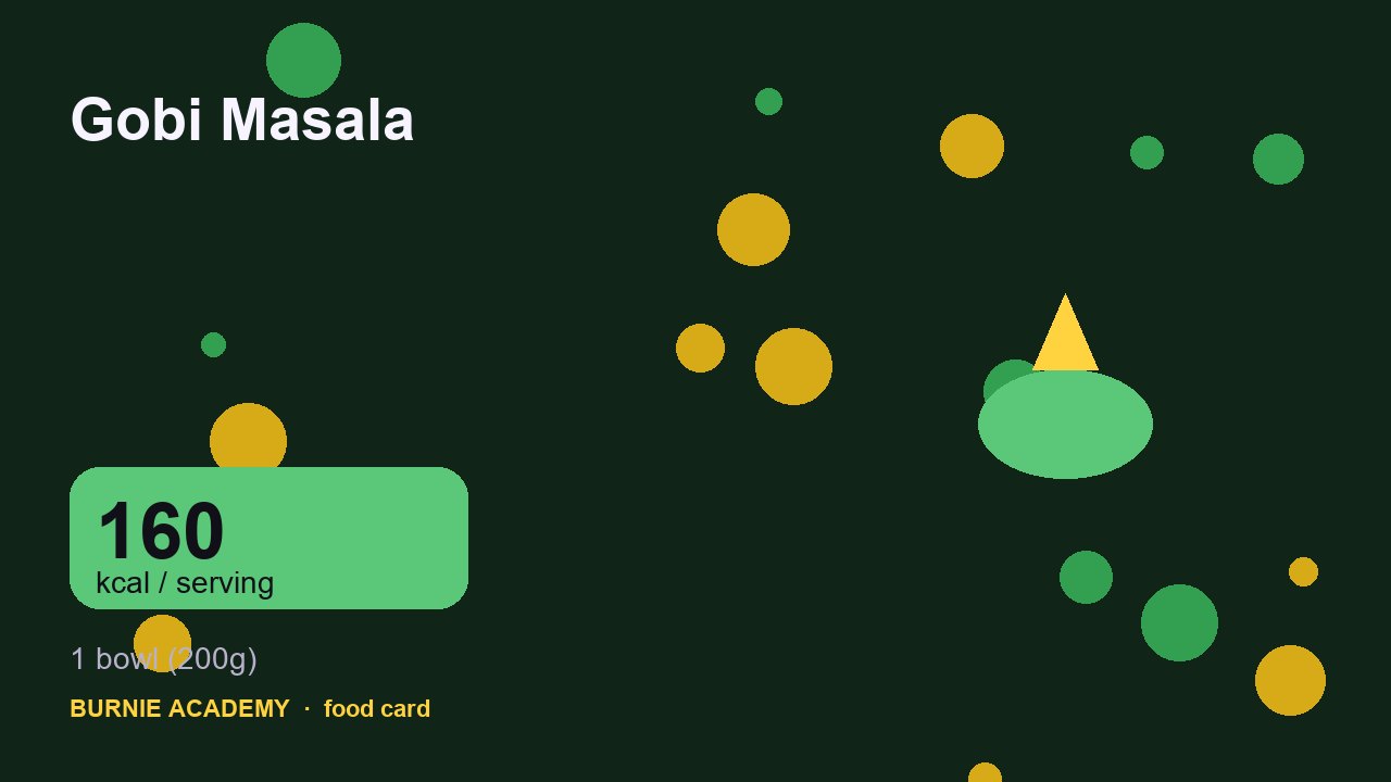 Gobi Masala: the honest calorie talk