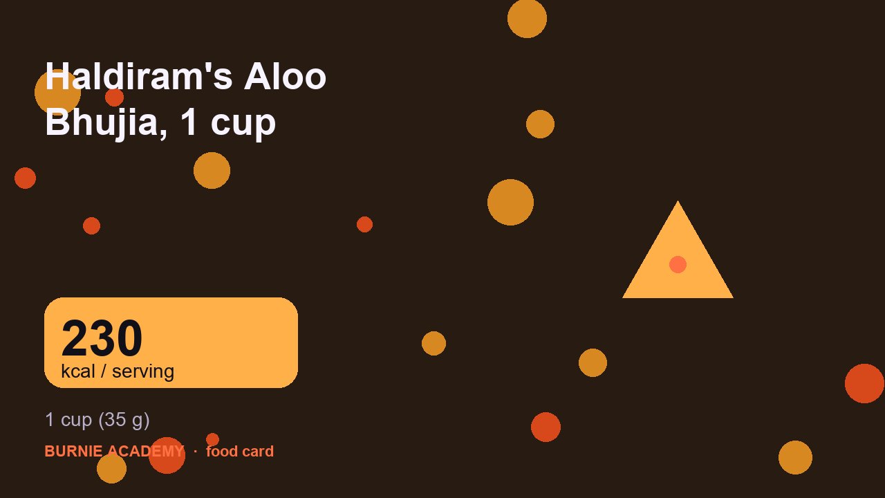 Haldiram's Aloo Bhujia, 1 cup: the honest calorie talk