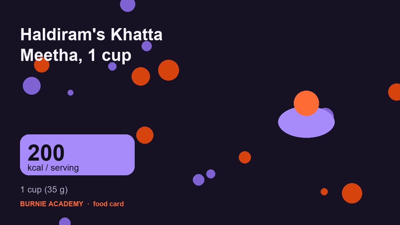 Haldiram's Khatta Meetha, 1 cup: the honest calorie talk