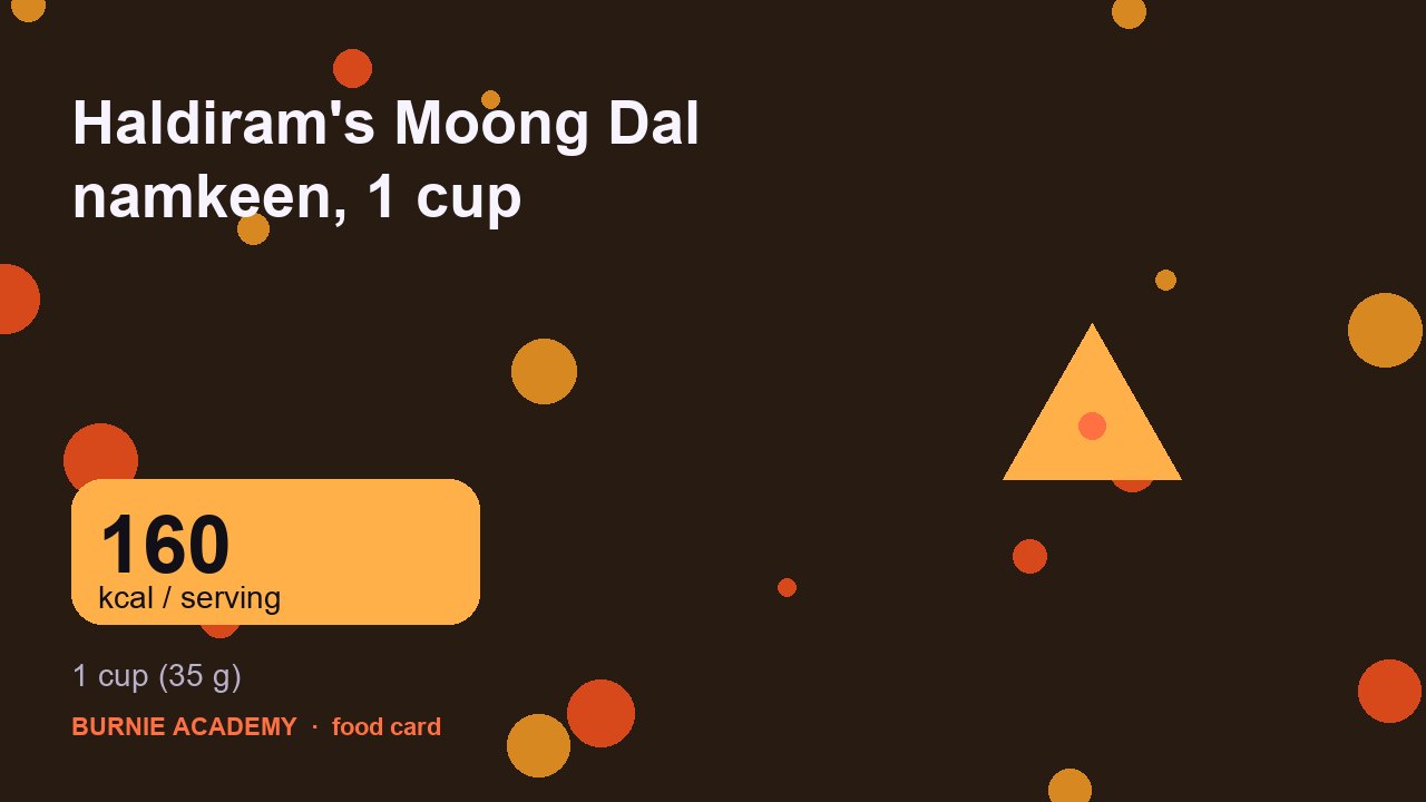 Haldiram's Moong Dal namkeen, 1 cup: the honest calorie talk