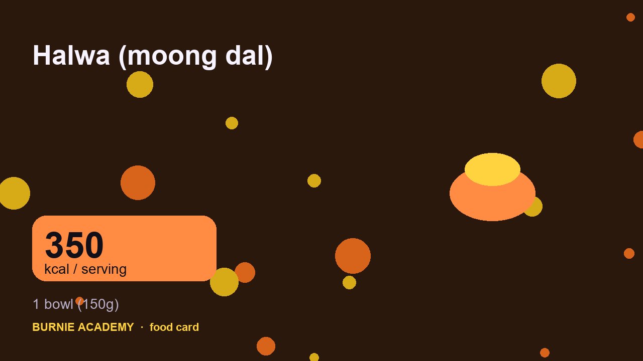 Halwa (moong dal): the honest calorie talk