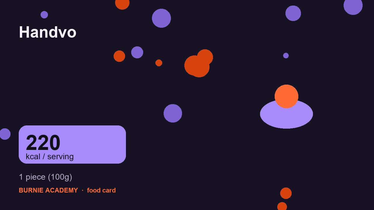 Handvo: the honest calorie talk
