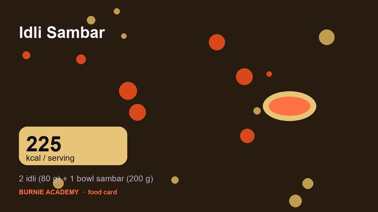 Idli Sambar: the honest calorie talk