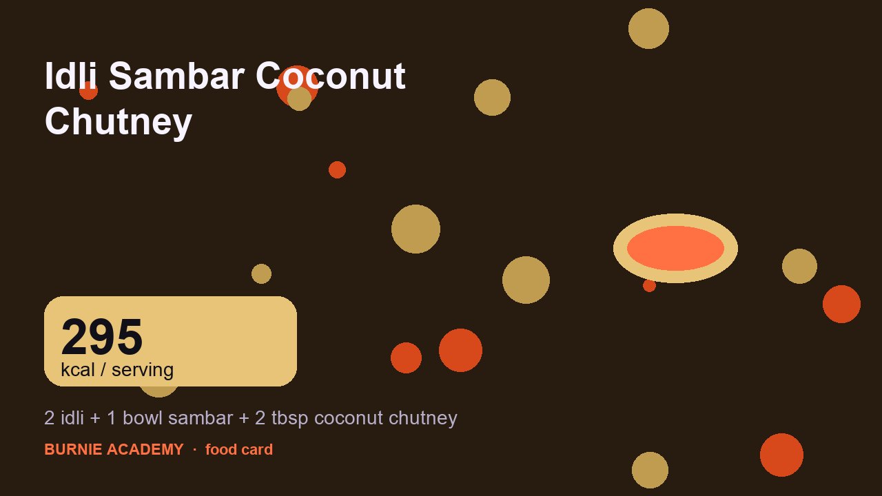 Idli Sambar Coconut Chutney: the honest calorie talk