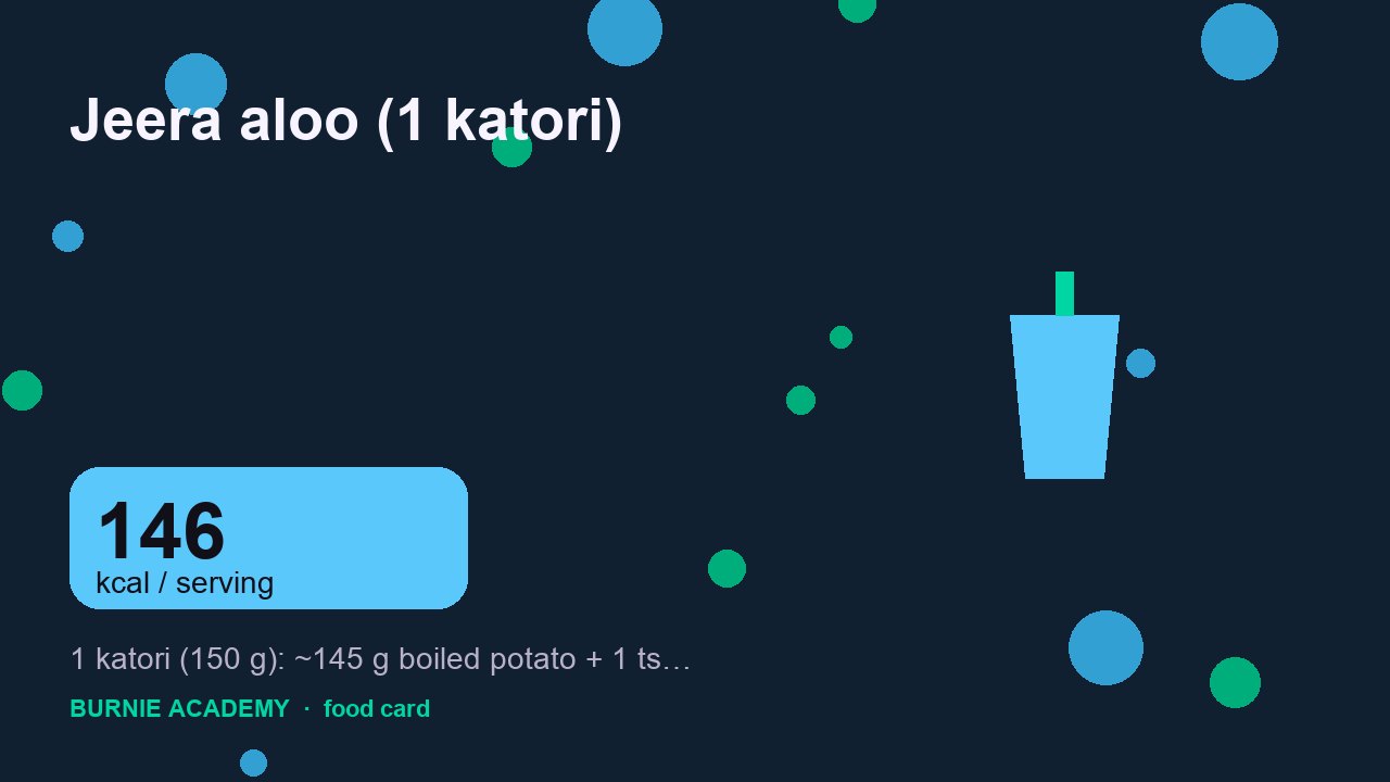 Jeera aloo (1 katori): the honest calorie talk