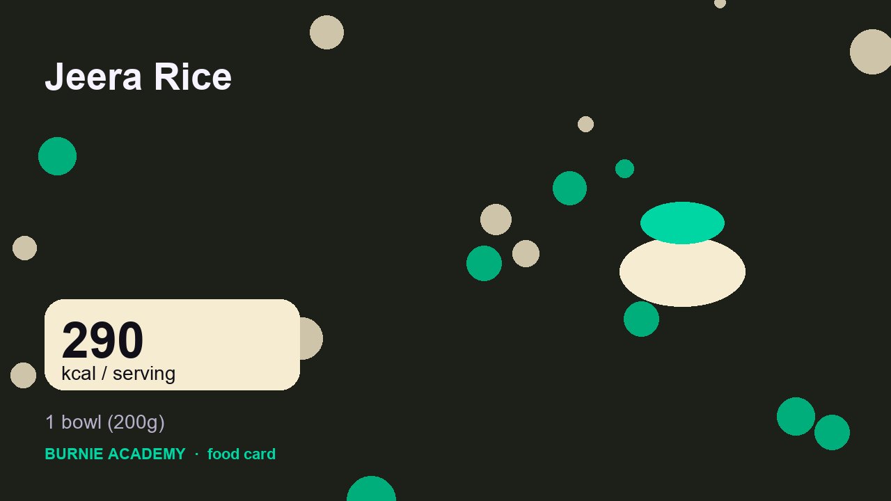 Jeera Rice: the honest calorie talk