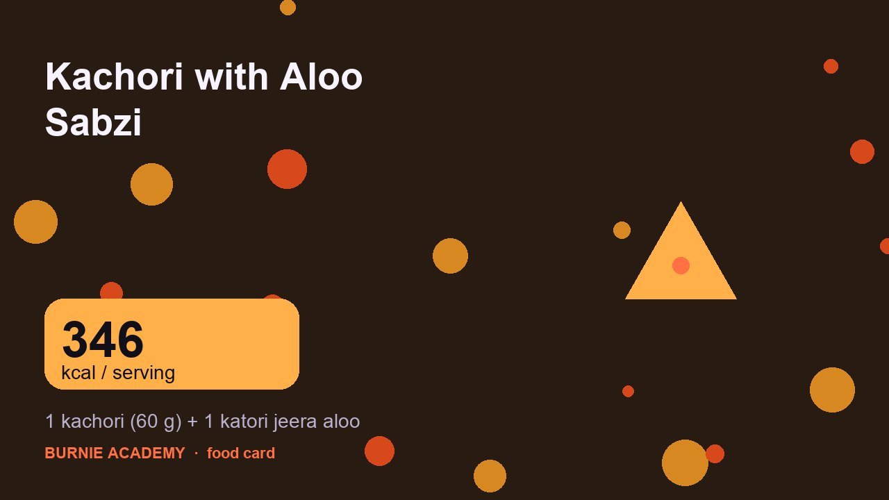 Kachori with Aloo Sabzi: the honest calorie talk