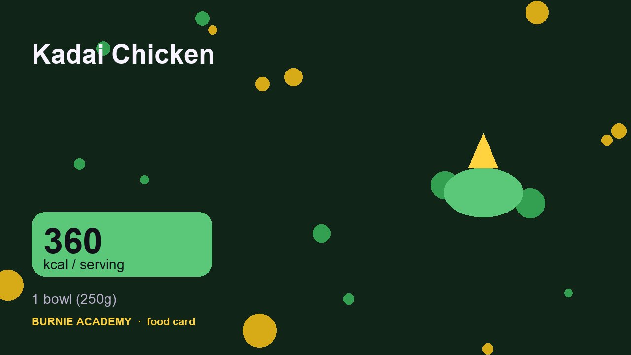 Kadai Chicken: the honest calorie talk