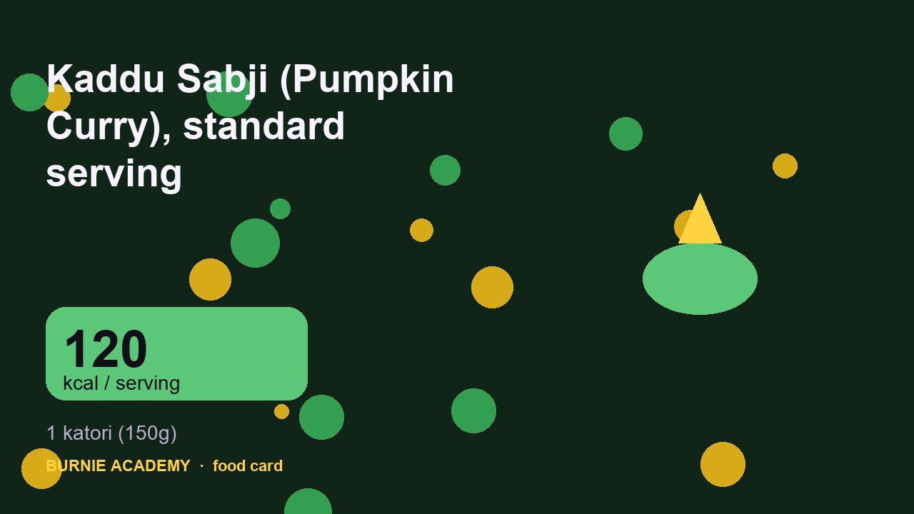 Kaddu Sabji (Pumpkin Curry), standard serving: the honest calorie talk