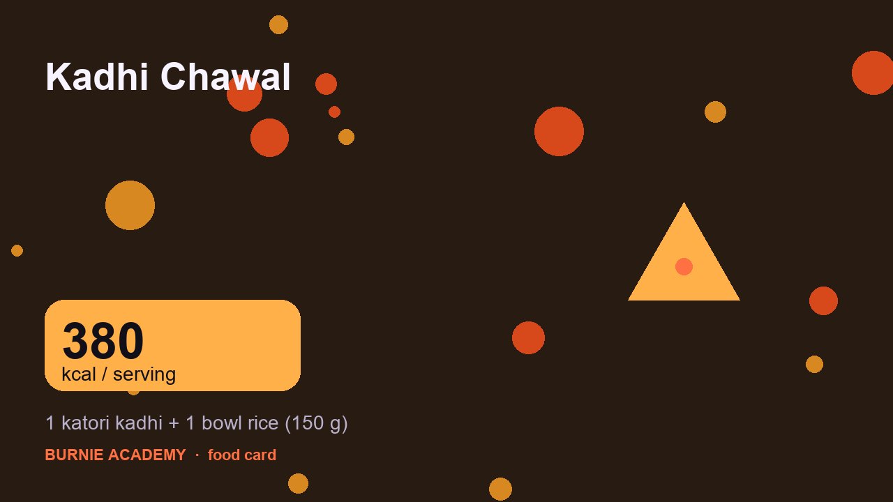 Kadhi Chawal: the honest calorie talk