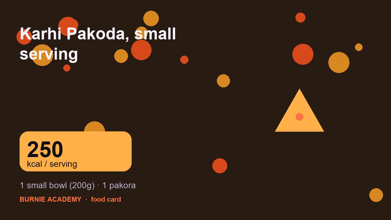 Karhi Pakoda, small serving: the honest calorie talk