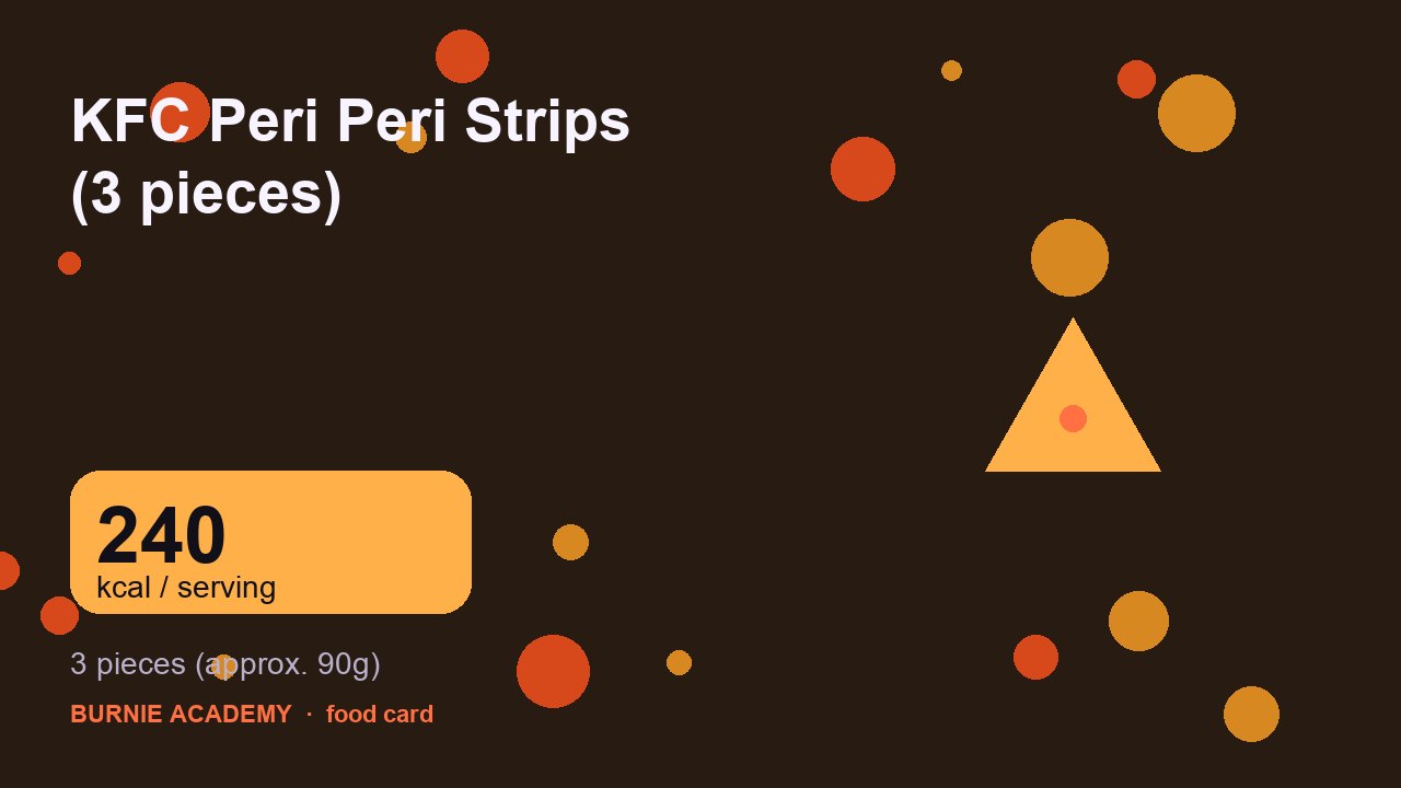 KFC Peri Peri Strips (3 pieces): the honest calorie talk