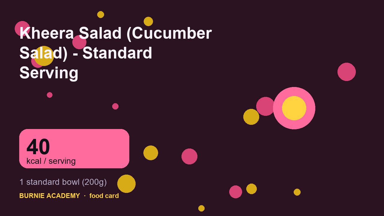 What Kheera Salad (Cucumber Salad) - Standard Serving really costs