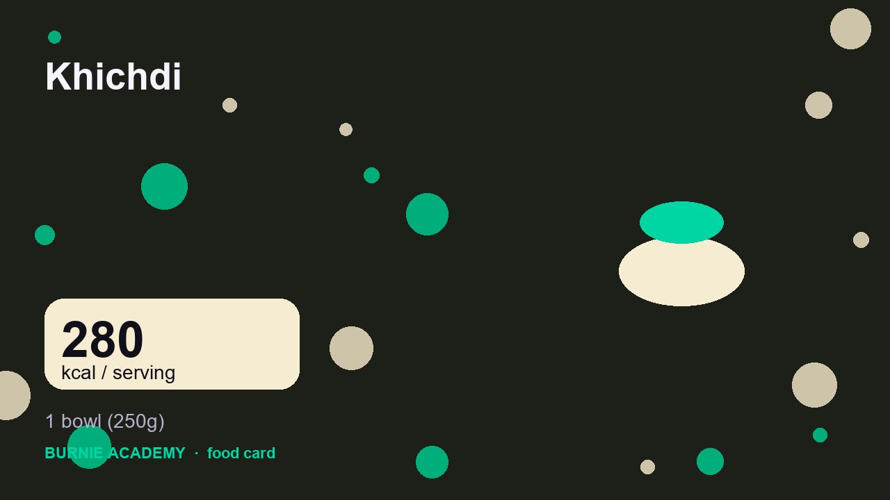 Khichdi: the honest calorie talk