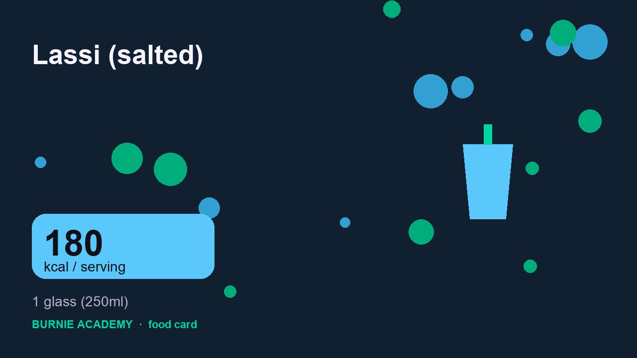 Lassi (salted): the honest calorie talk