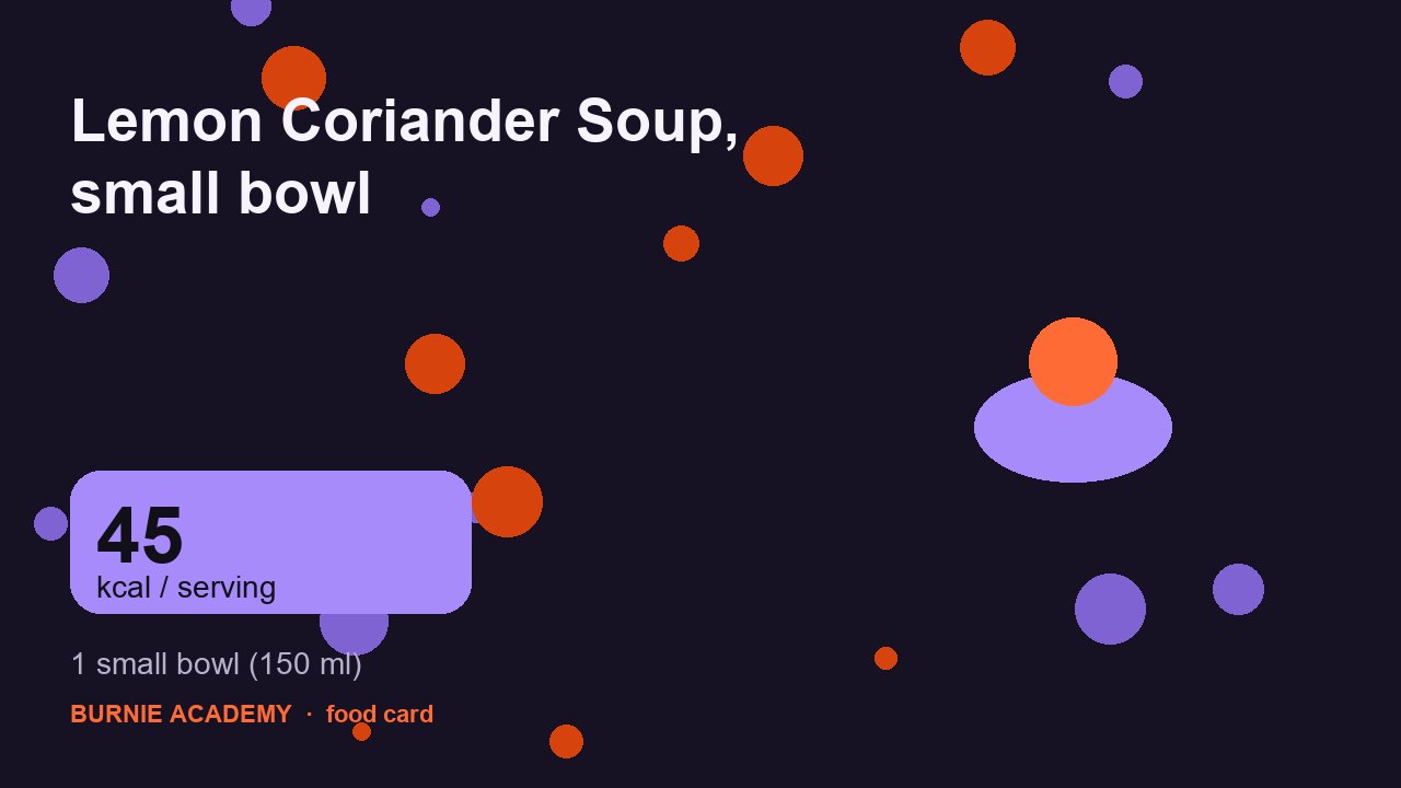 Lemon Coriander Soup, small bowl: the honest calorie talk