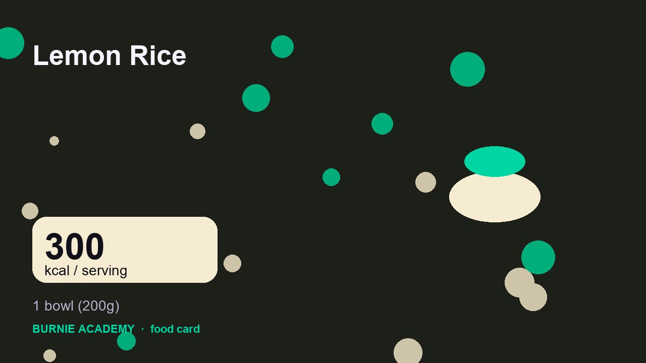Lemon Rice: the honest calorie talk