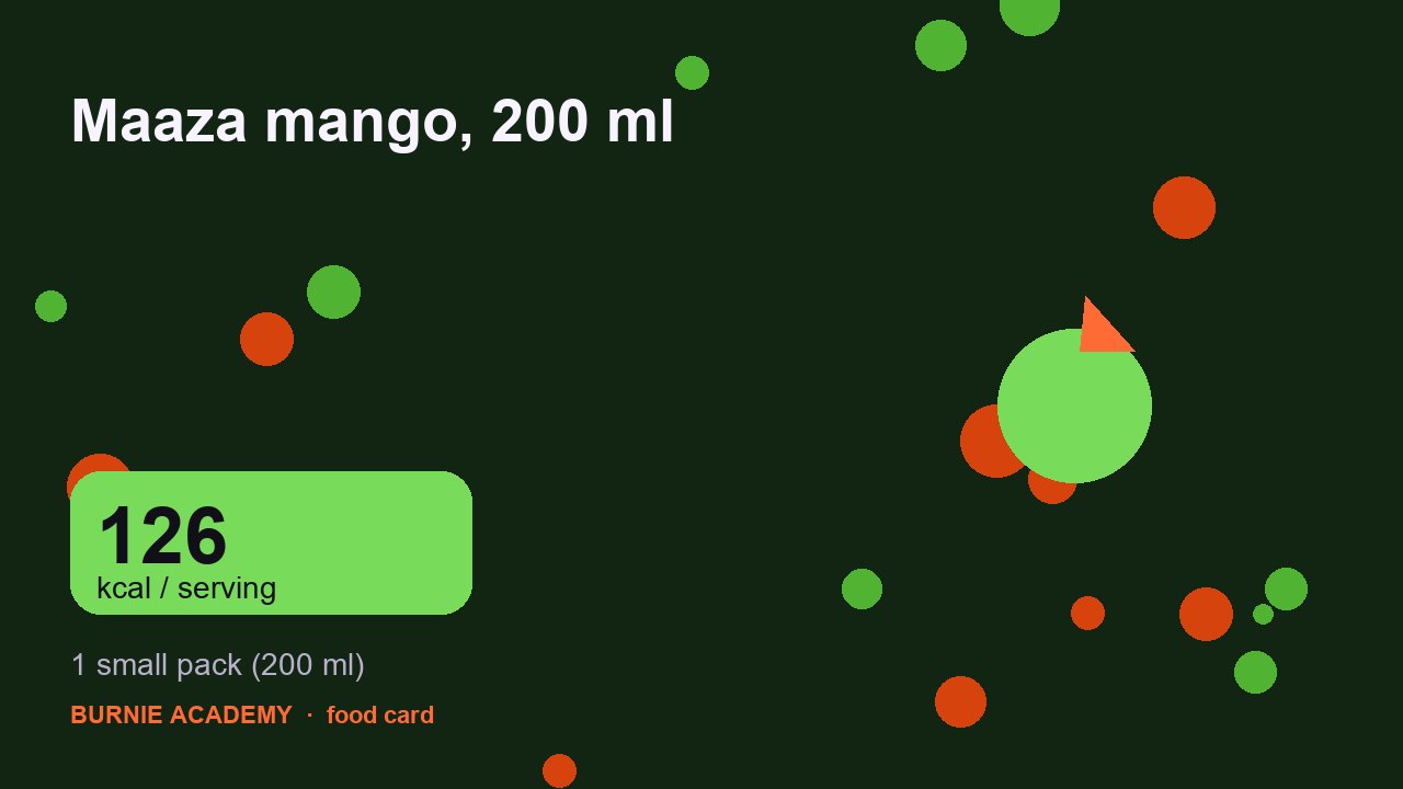 Maaza mango, 200 ml: the honest calorie talk