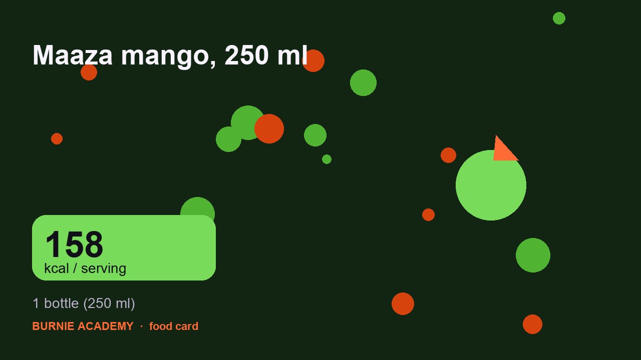 Maaza mango, 250 ml: the honest calorie talk