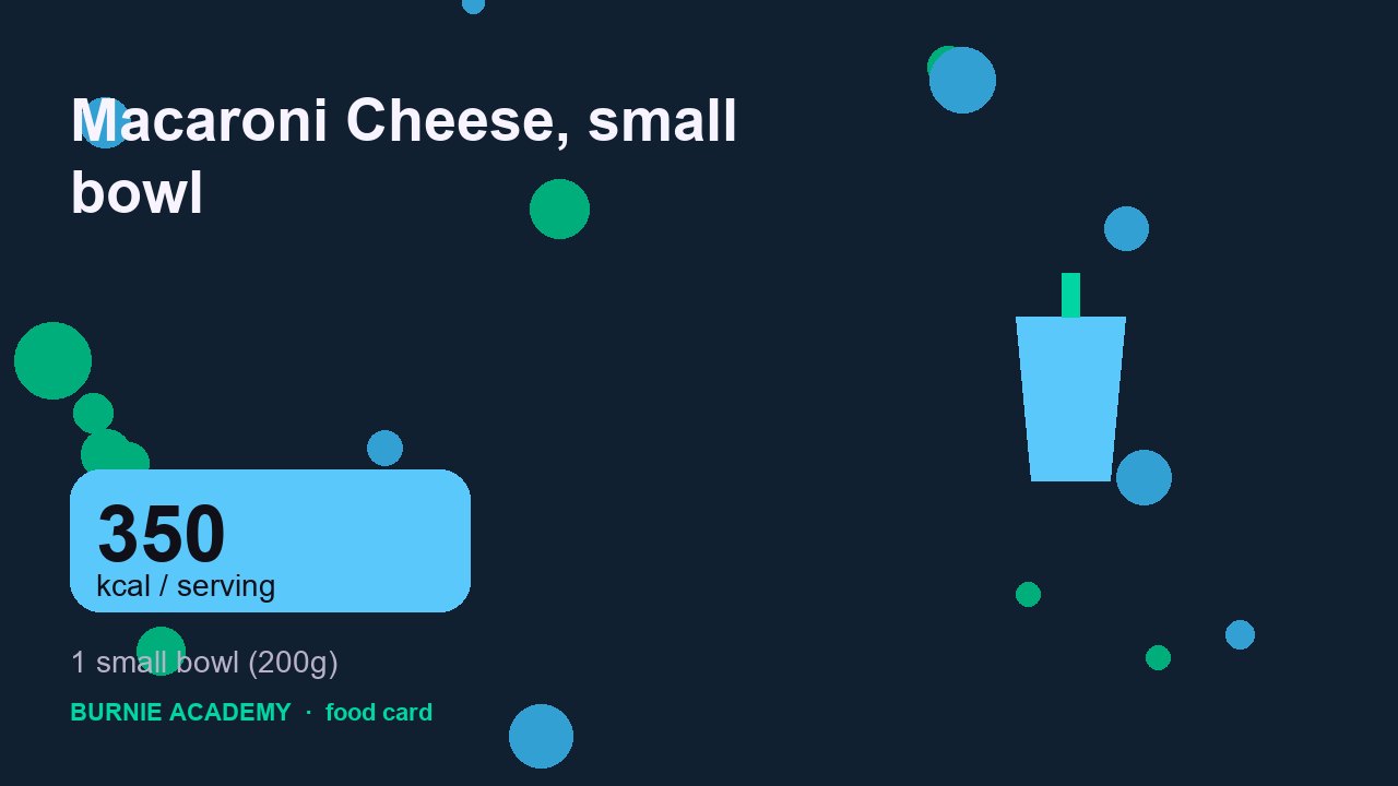 Macaroni Cheese, small bowl: the honest calorie talk