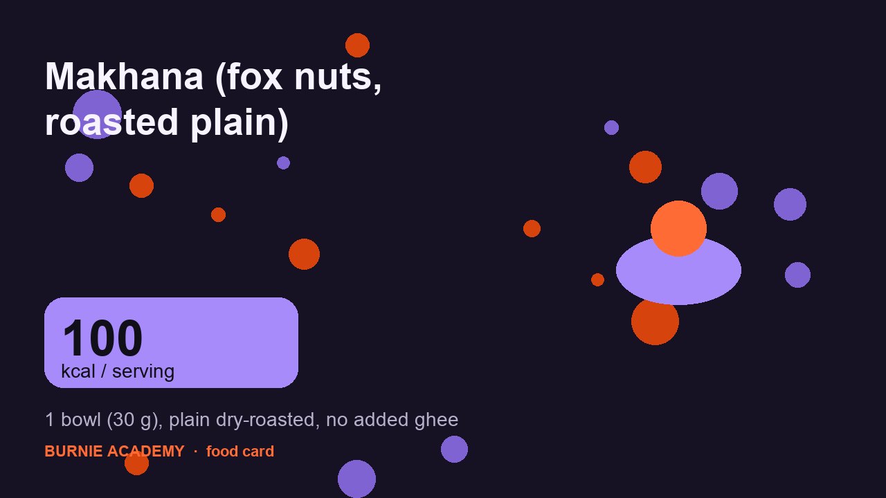 Makhana (fox nuts, roasted plain): the honest calorie talk