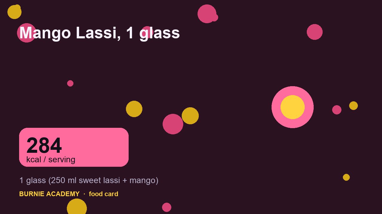 Mango Lassi, 1 glass: the honest calorie talk