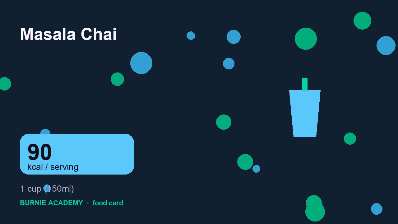 Masala Chai: the honest calorie talk