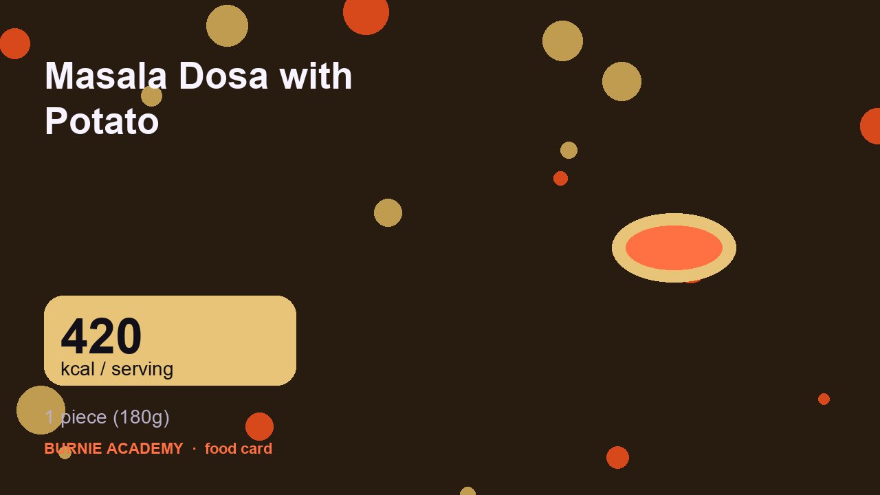 Masala Dosa with Potato: the honest calorie talk