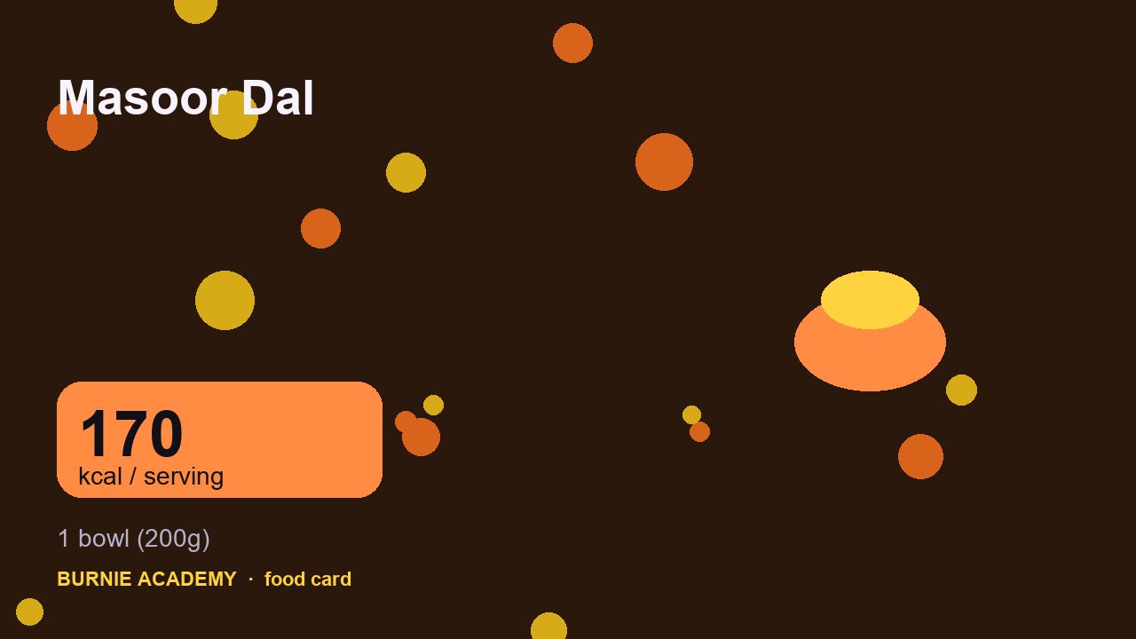 Masoor Dal: the honest calorie talk