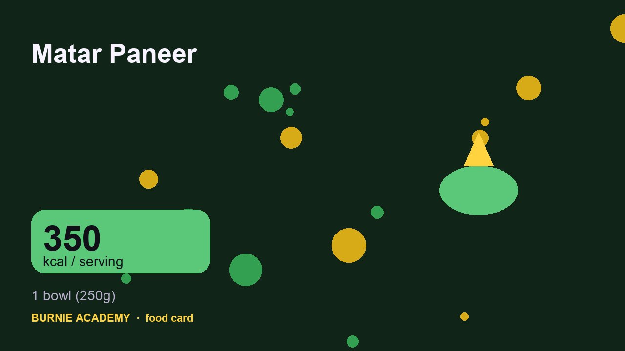Matar Paneer: the honest calorie talk