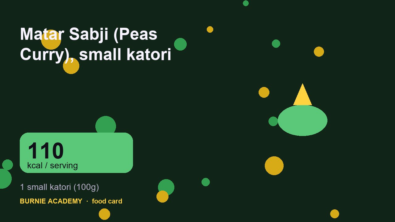 Matar Sabji (Peas Curry), small katori: the honest calorie talk