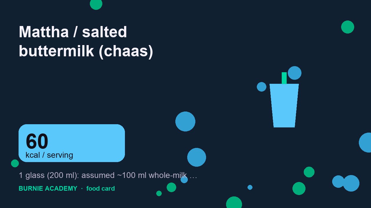 Mattha / salted buttermilk (chaas): the honest calorie talk