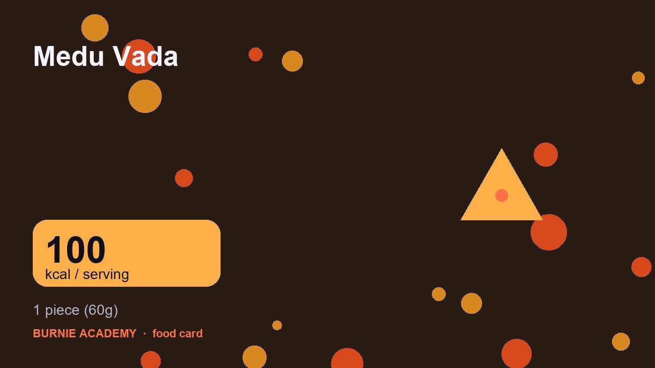 Medu Vada: the honest calorie talk